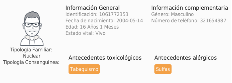 Información demográfica de un paciente.