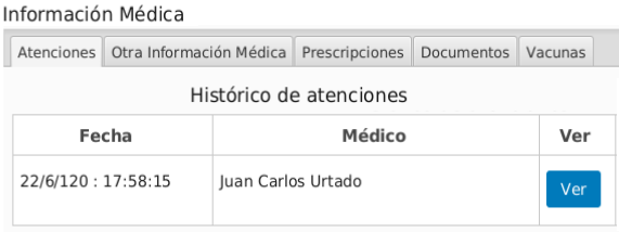 Historial de
atenciones médicas de un paciente.