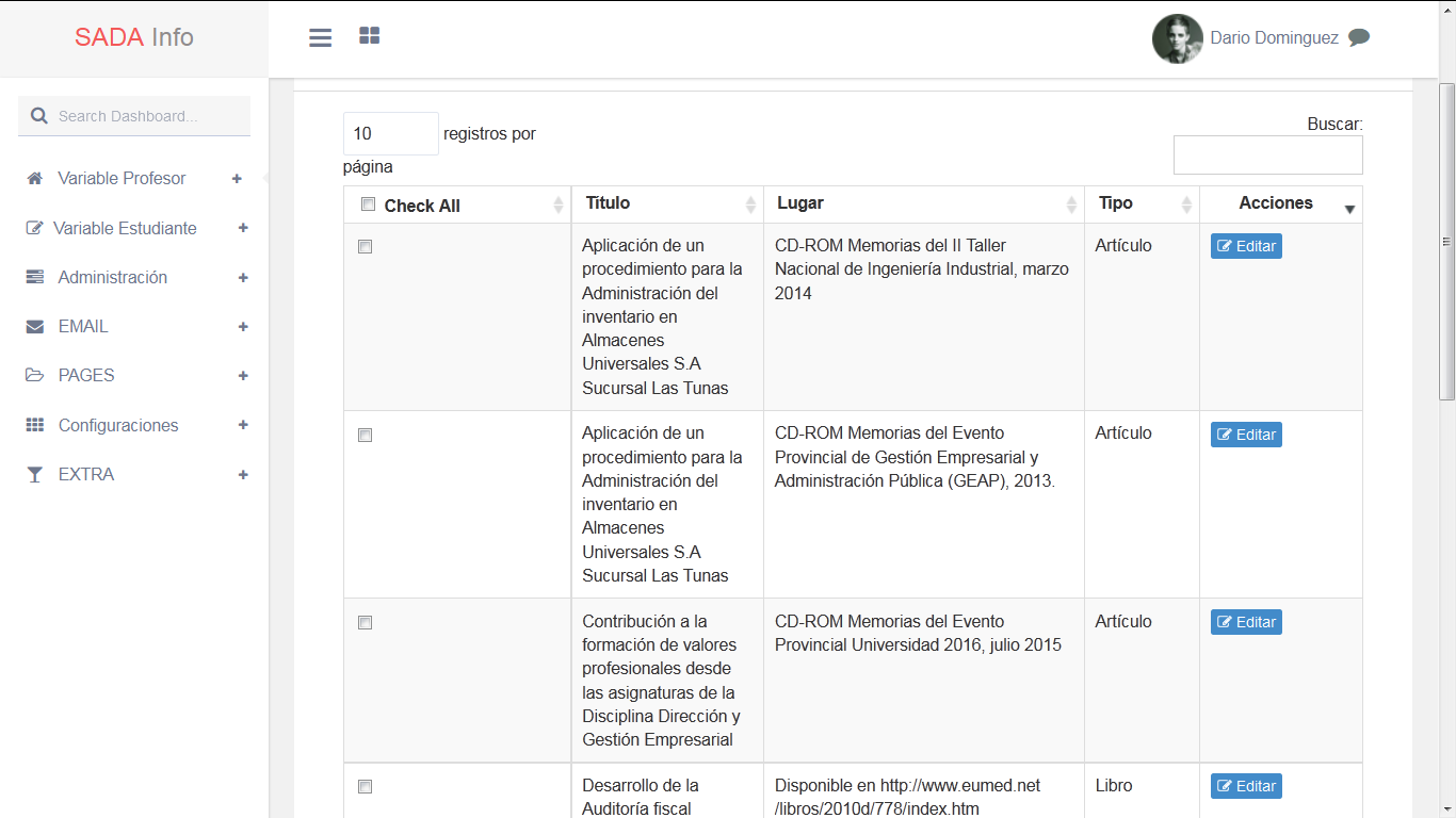 Publicaciones de los docentes.