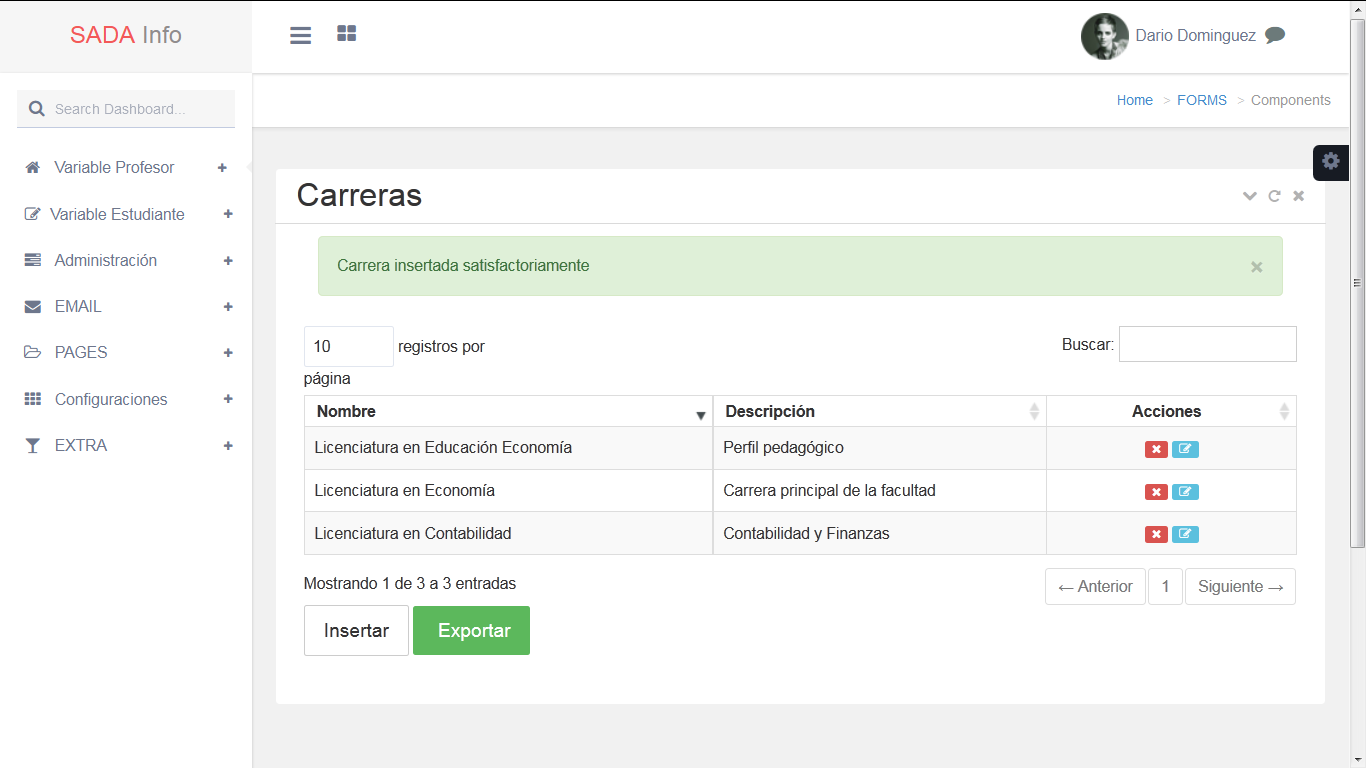  Carreras trabajadas en el sistema.