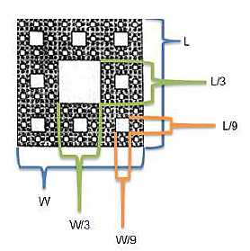 Representación de las dimensiones de la antena fractal
hasta la iteración 2.