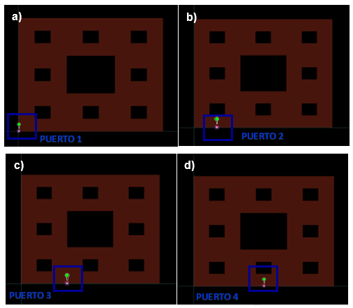 Variación del puerto de alimentación de la antena fractal
diseñada: a) Puerto 1 (extremo izquierdo de la antena), b) Puerto 2 (lado
izquierdo1 de la antena), c) Puerto 3 (lado izquierdo 2 de la antena) y d) Puerto
4 (centro del ancho de la antena).