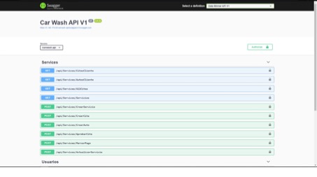 Interfaz de
microservicios. Autoría propia.