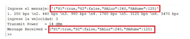  Transmisión y recepción de un mensaje típico de un
sistema LoRaWAN.