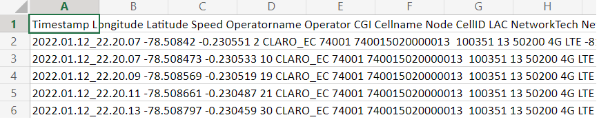 Ejemplo de una
muestra de los datos recolectados.