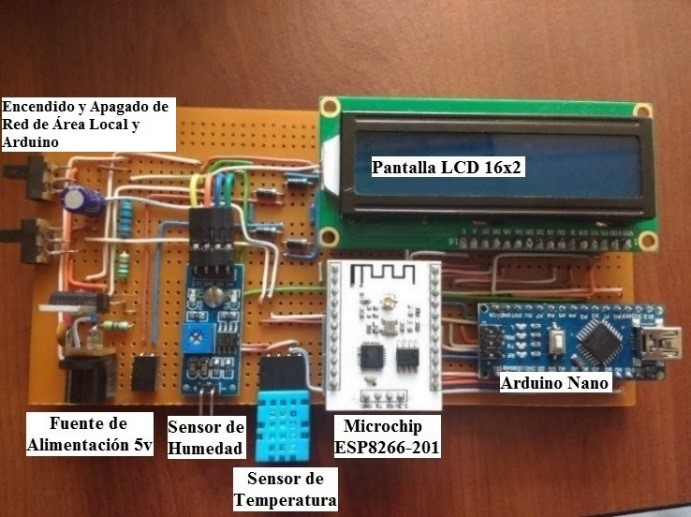 Dispositivo electrónico con pantalla LCD de 16 x 2.