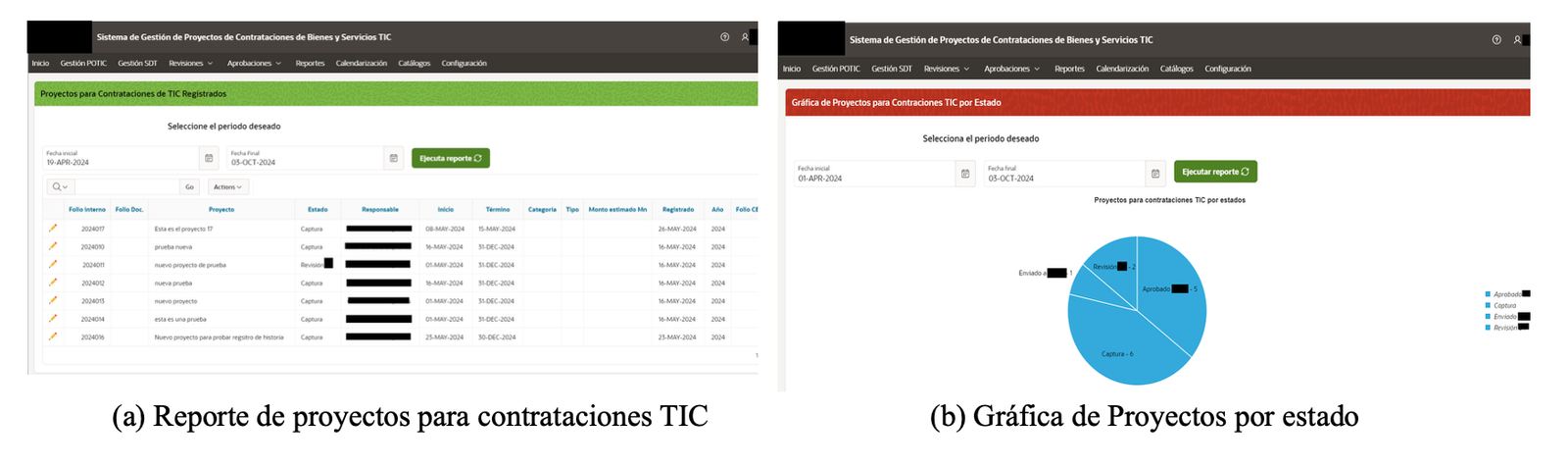 Ejemplos de reportes del sistema.