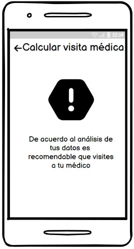 Pantalla de calcular visita médica.